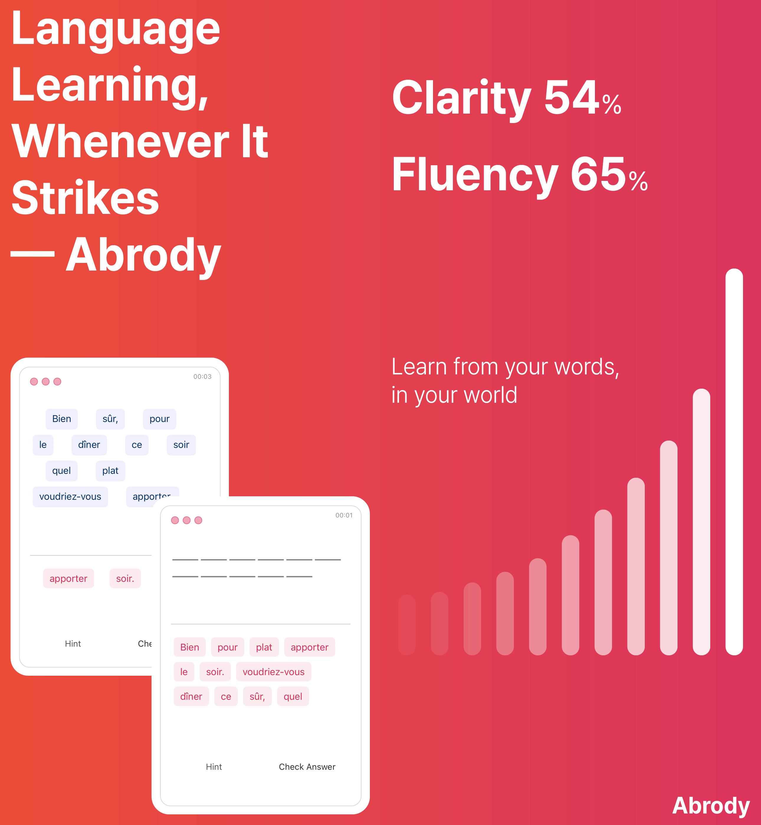 Abrody Advertisement
