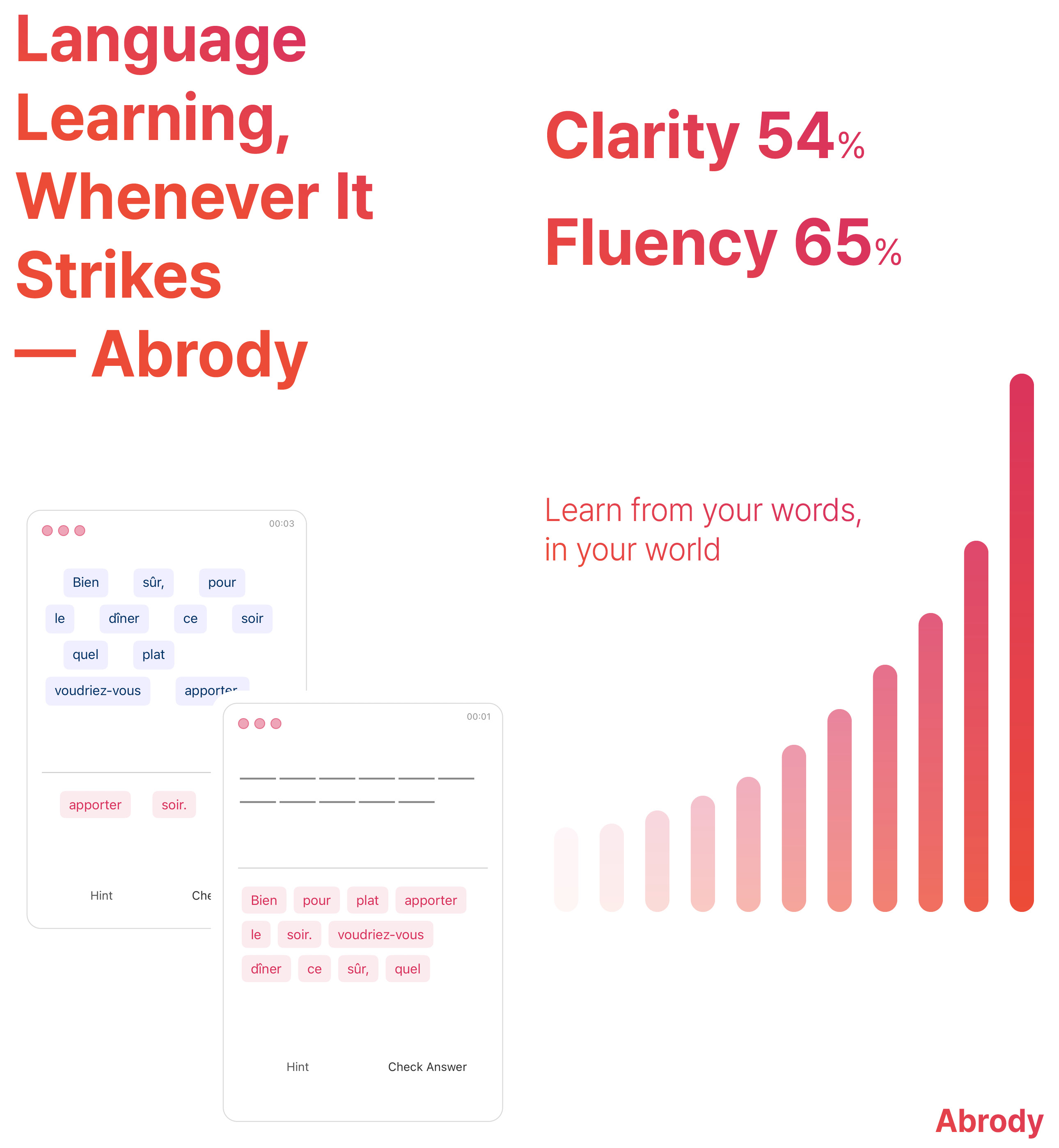 Practice that improves your meetings and emails